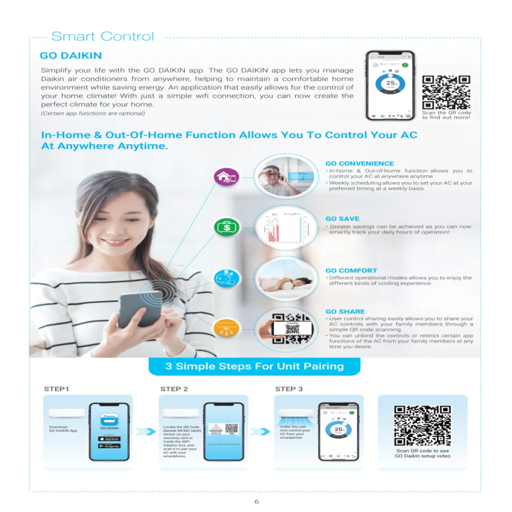 Daikin non inverter FTV Wifi-06