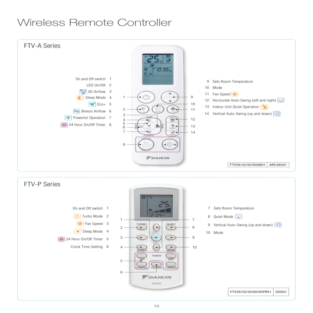 Daikin non inverter FTV Wifi-10