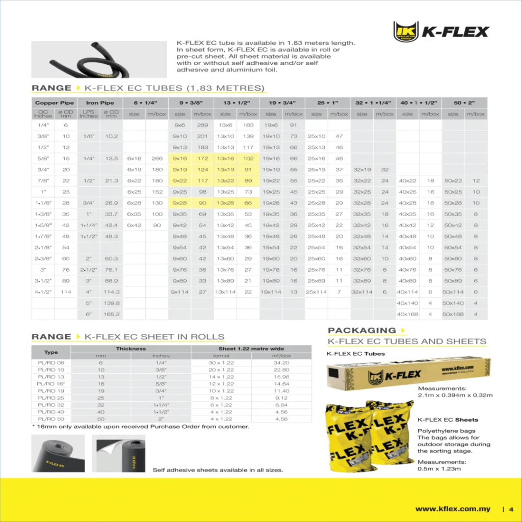 K-FLEX Insulation-4