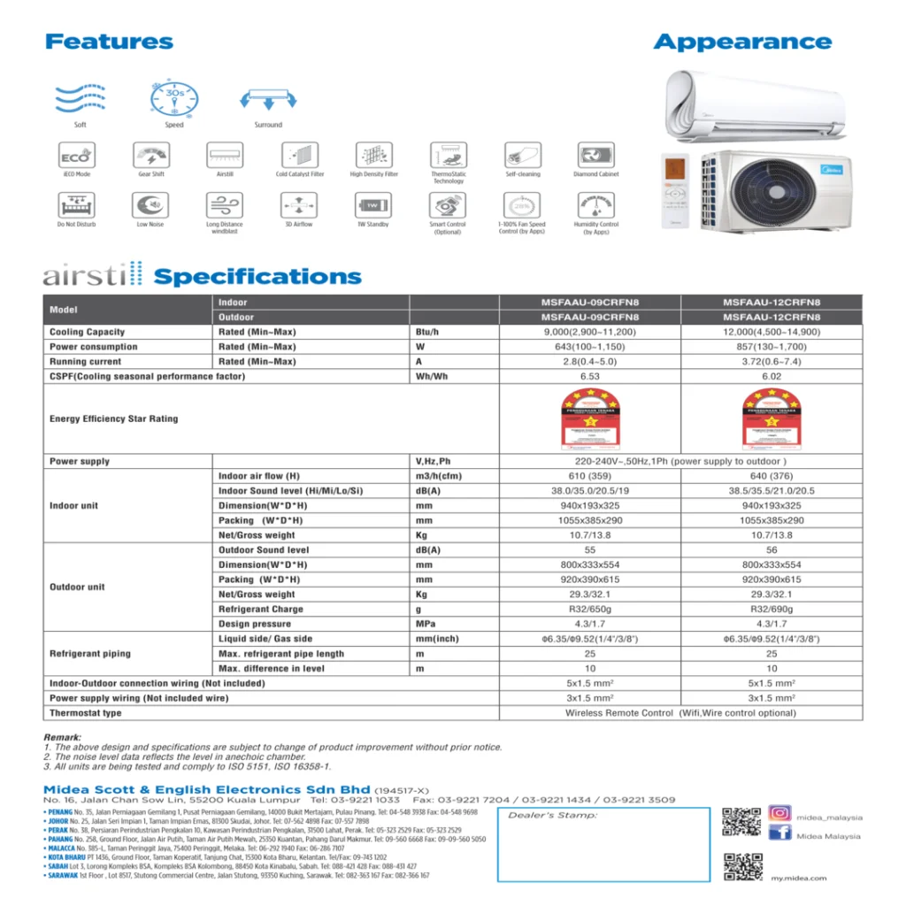 Midea Airstill Series-8