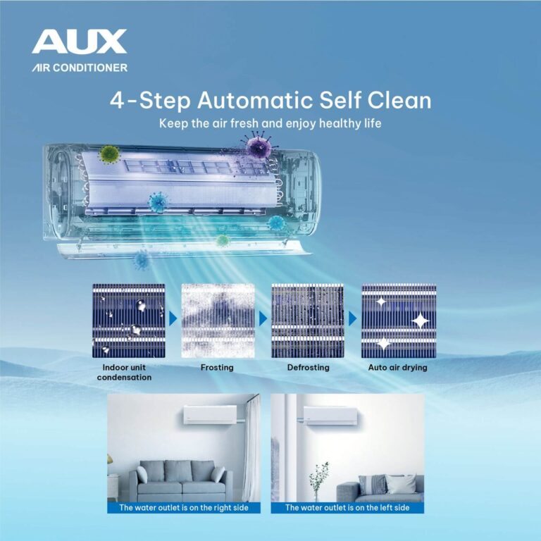 Aux Aircond Automatic Self Clean