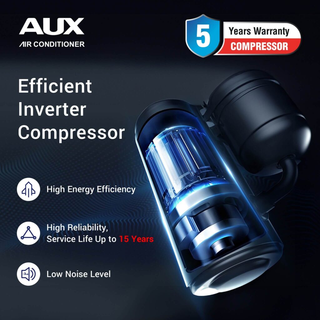Aux Efficient Inverter Compressor