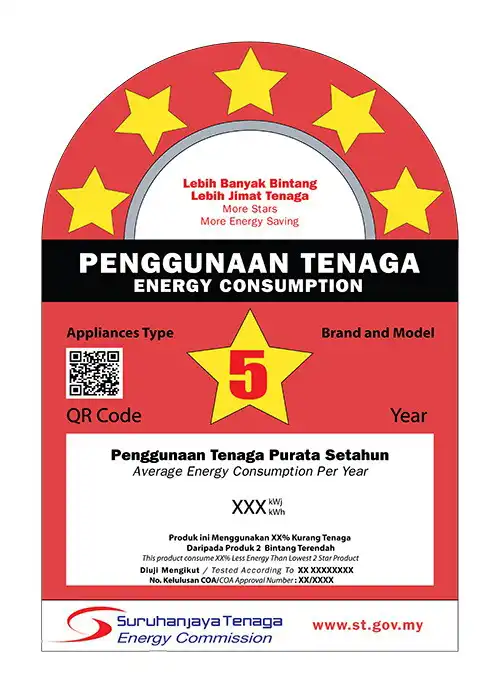 Energy Efficiency Label Malaysia: What It Means for You 1 Energy Consumption Sample