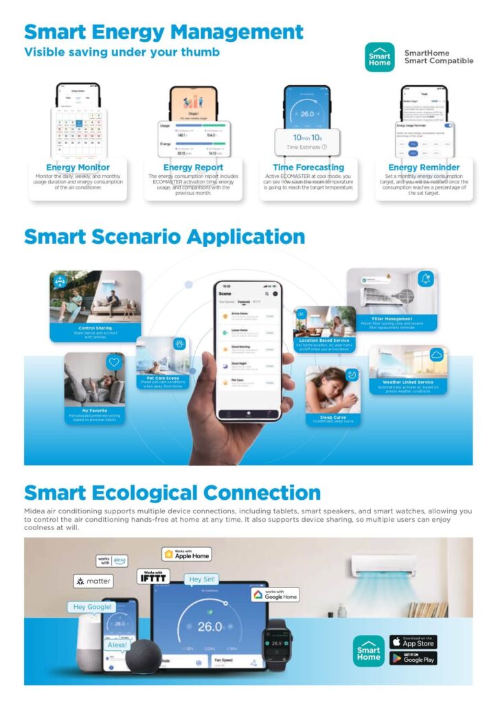 Midea Chione (MODEL-MSCH) 2