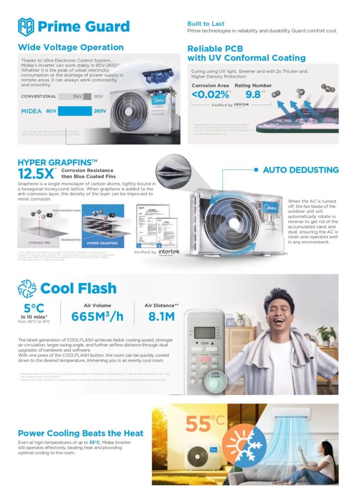 Midea Chione (MODEL-MSCH) 4