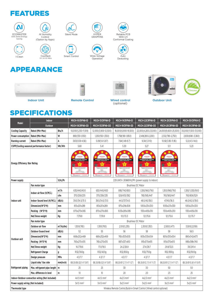 Midea Chione (MODEL-MSCH) 5
